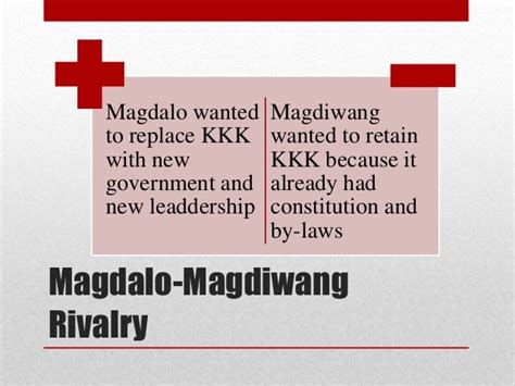 faction in tagalog|FACTION Meaning in Tagalog .